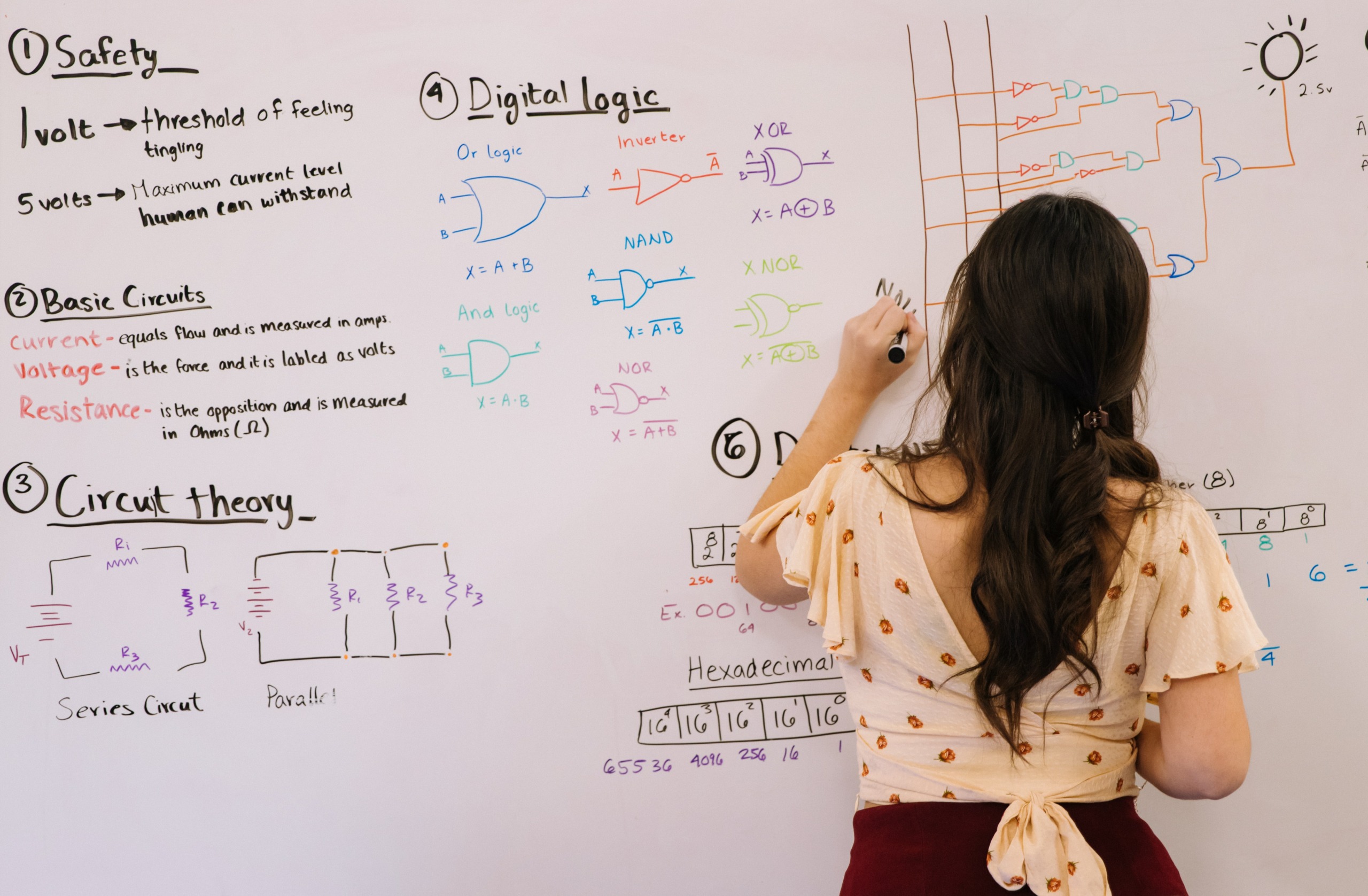 woman writing on a whiteboard